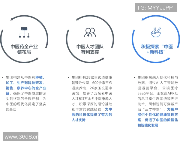 以健康为核心,探索全面提升生活质量的有效方法与科学策略 以健康为核心,探索全面提升生活质量的有效方法与科学策略
